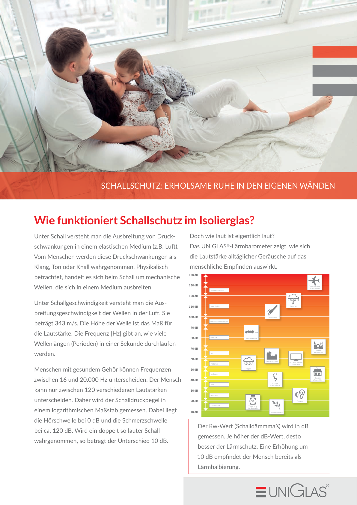 UNIGLAS® | INFORM  - Wie funktioniert Schallschutz im Isolierglas?